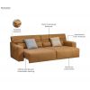 Product Image 3 - Baxter Comfort Max 3-Seater 50W Electric Sofa with Expandable Seating (Ochre)