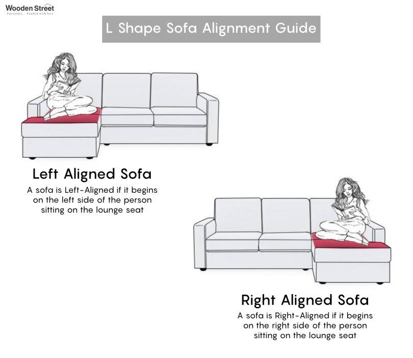 Product Image 1 - Oasis L-Shape Left Aligned Sectional Sofa (Cotton, Iris Blue)
